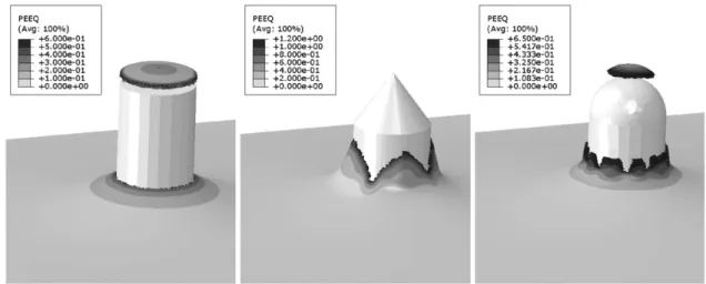 Fig. 16. Numerical result for conical, hemispherical and blunt projectile shapes, V 0 ¼120 m/s.