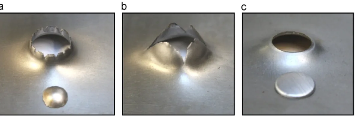 Fig. 7. (a) Residual velocity depending on the initial impact velocity; and (b) decrease of the initial impact velocity with thickness conﬁguration.