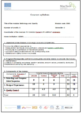 FIGURE IV. SAMPLING OVERVIEW OF MASTECH   CONTENT 