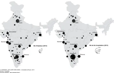 Figure 70 – Les chaînes hospitalières en Inde