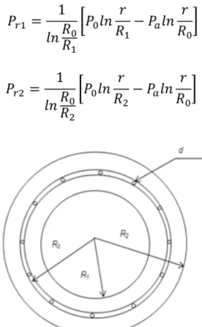 Figure 2 is a representation of the thin fluid film region. The  projection is such that the z coordinate corresponds to film  thickness