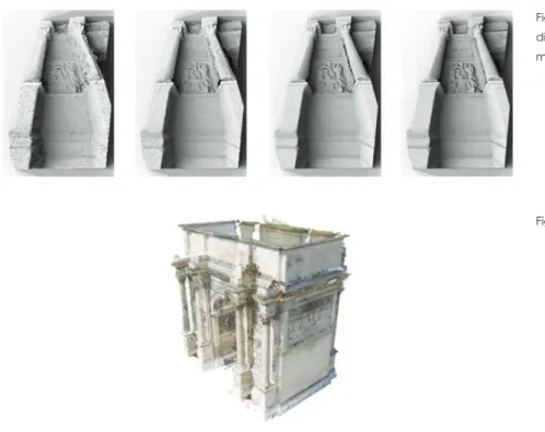 Figure 2. Pyramidal approach: