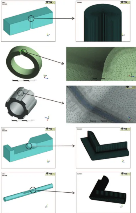 Fig. 5. Finite element models of the investigated notched specimens (the technical drawings of the specimens are reported in Figs