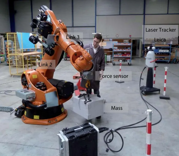 Figure 4.1 – Experimental setup for the joint stiffness identification of the KUKA KR270-2 robot