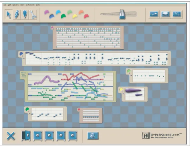 Figure 1.4 L’interface de Hyperscore Tiré de (Morwaread et al., 2007)