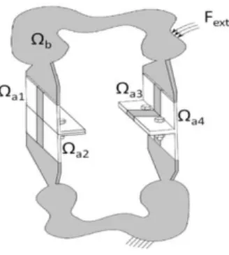 Figure 1: Linear structure with repeated non-linear joints 