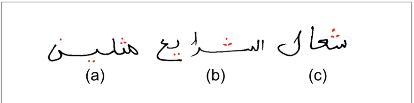 Figure 1.5 Arabic words with different number of subwords. (a) One subword. (b) Four subwords