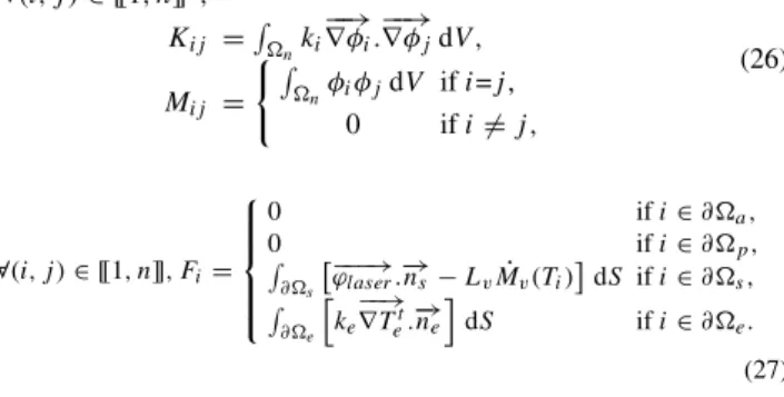 Fig. 10 Description of the liquid extraction using the melt front position Melt front Meshed liquid (b)(a)Liquid extraction