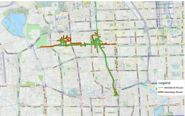 Figure 3 Weekday versus weekend routes for a given individual 