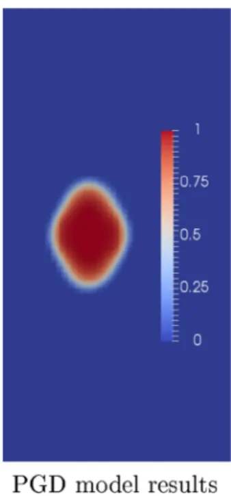 Fig. 13. Delamination areas for the upper interface 90  =0  of the laminate ½90 3 =0 3  s subjected to impact energy 1:5 J.