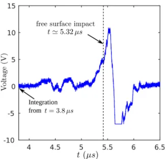 FIG. 11. LN-pin voltage U(t) (V), located at 7 mm from the sample.