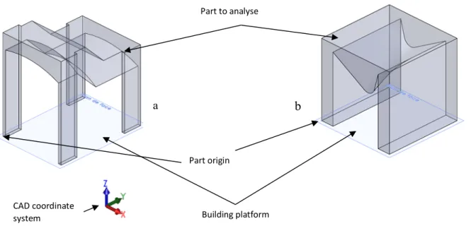Figure 6 – Parts oriented in CAD coordinate system (a – brace, b – flange) 