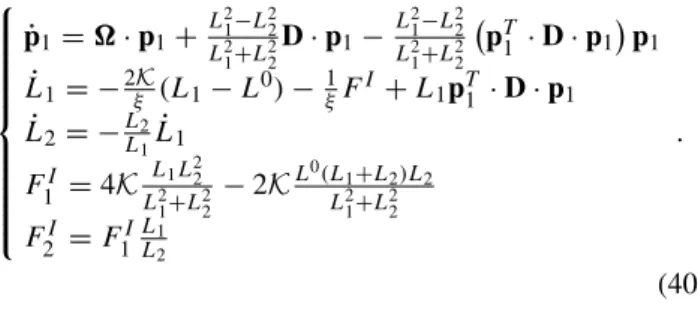 Fig. 3 2D domain