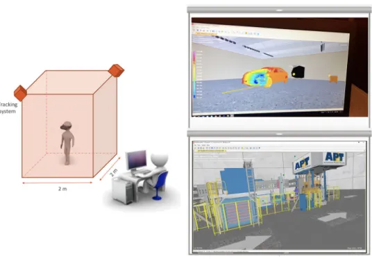 Fig. 6 Crash and stamping immersive virtual reality platform by ESI