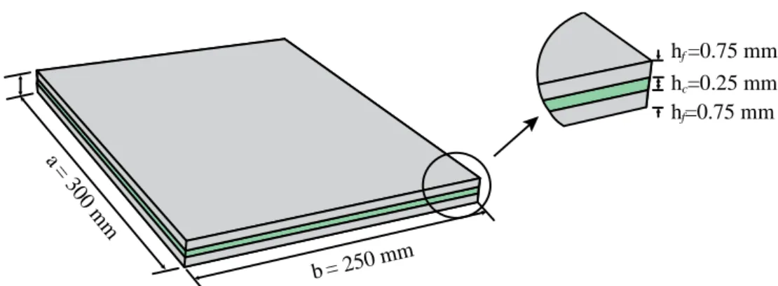 Fig. 3. Sandwich plate with the initial geometric properties. 