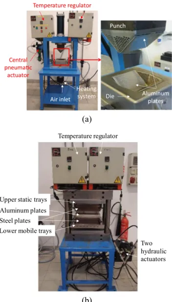 Fig. 1 Thermal compression process: (a) stamping airflow device and (b) conventional hot press
