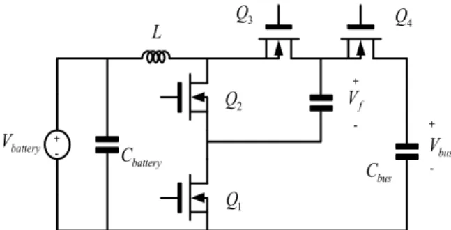 Figure 14. Bi–directional three–level converter [29].  Figure 14. Bi–directional three–level converter [29].