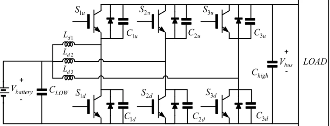 Figure 10. ZVS based three phases interleaved synchronous mode non–isolated bidirectional DC–
