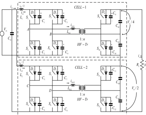 Figure 12. Proposed interleaved ZCS current–fed full–bridge dc/dc converter [26]. 