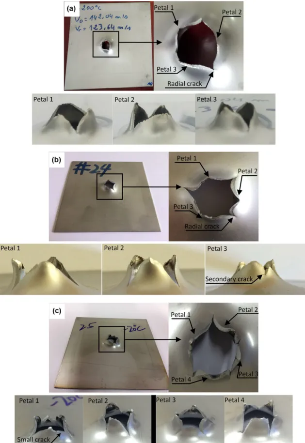 Fig. 12    Failure pattern for different testing temperatures: a 200 °C, b 20 °C, c − 20 °C,  d − 60 °C and e − 163 °C