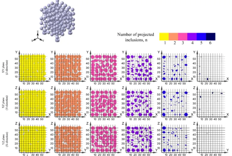 Fig. 12. Surfaces of projections for the specimen V22.5-D8.