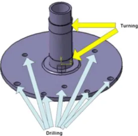 Fig. 12 Detailed drawing of the partFig. 11The part’ s entities to be machined