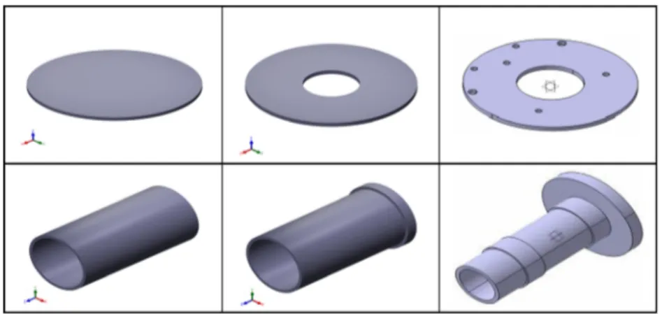 Fig. 4 Main activities of a product ’ s DFMFig. 3Basic shapes built up the