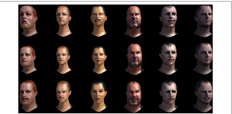 FIGURE 2 | Examples of avatars’ emotional expression of emotions using the Facial Action Coding System principles