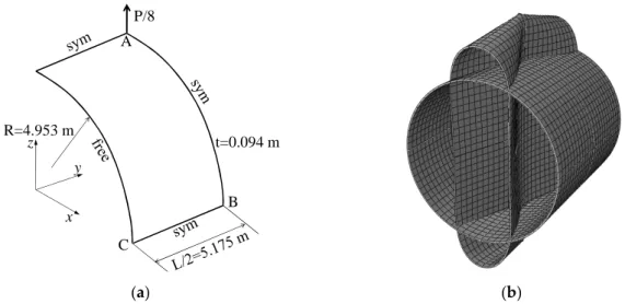 Figure  14.  Pull-out  of  an  open-ended  cylinder:  (a)  geometry  and  (b)  undeformed  and  deformed  configurations