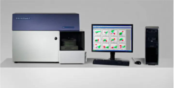 Figure  6 :  Cytomètre  BD  FACSCANTO  (à  gauche)  et  logiciel  FACSDiva  Software  (affiché à l’écran) (bdbiosciences.com)  