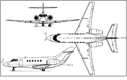 Figure 0.3  Three views of the Hawker 800XP aircraft  Table 0.2  Hawker 800XP wing characteristics 