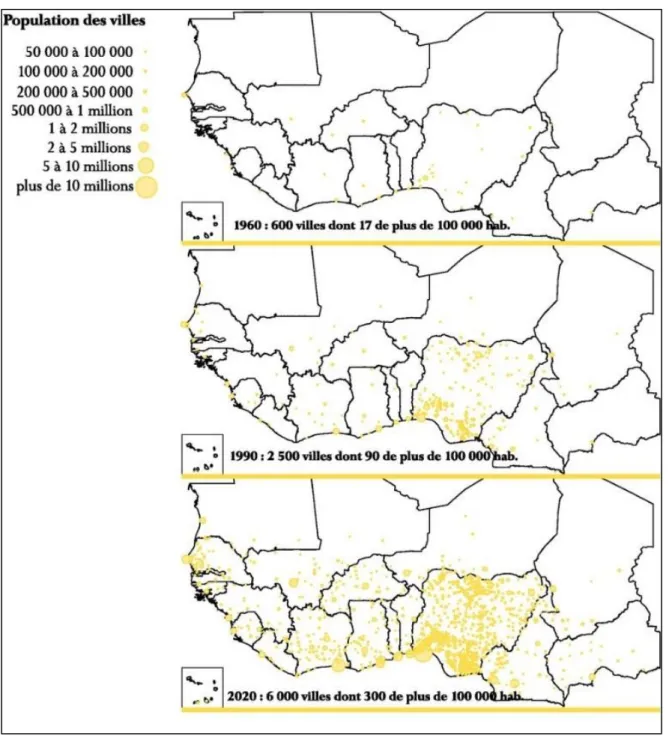 Figure 2 : Evolution du volume de population des grandes agglomérations ouest africaines  (1960-2020) 