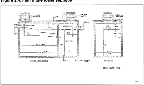 Figure 2.4.  Plan d'une fosse septique  =i~l~:;~wr-::::  ~&#34;,~'l  ~   ._-'\-$t.:j=- :  1oO ..