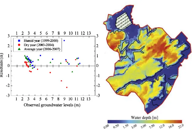 Figure 1-17. Performance of the model developed by Armandine Les Landes et al. (2014) with regard to  groundwater table levels (left) and wetland spatial distribution (right)