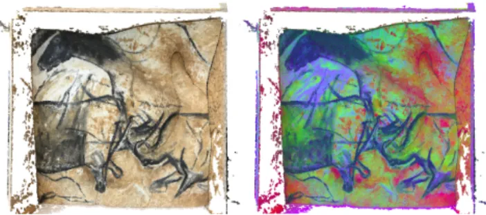 Figure 5: Projects point cloud with RGB texture (left) and decorrelated texture (right).