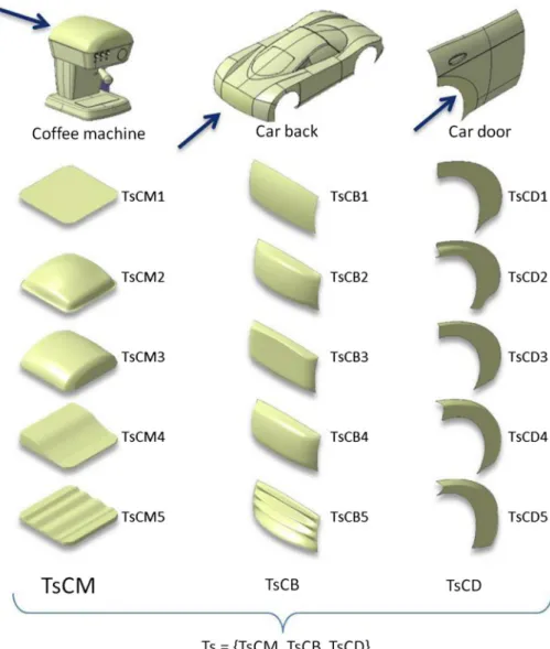 Fig. 2    Target shapes of three  different objects