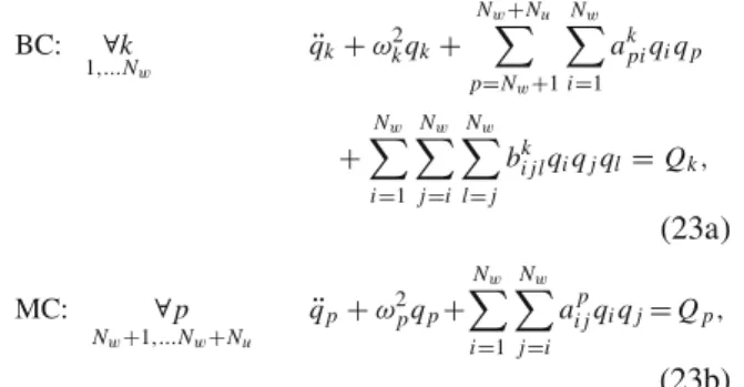 Fig. 1 Order of coefficients of the ROM as a function of the number N of modes in the expansion basis