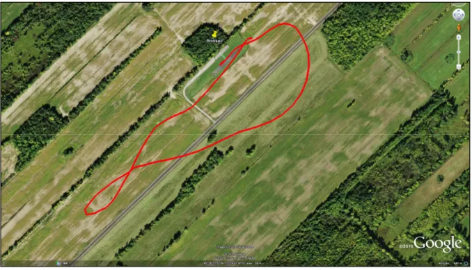 Figure 3.5  Illustration d’une trajectoire typique pour le test en vol 