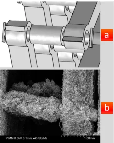 Fig. 7. Comparison betwen the CAD model (a) of a perfect pivot and its practical realisation  (b)  in 316L stainless steel  via additive manufacturing.