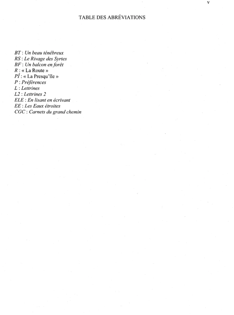 TABLE DES ABRÉVIATIONS 