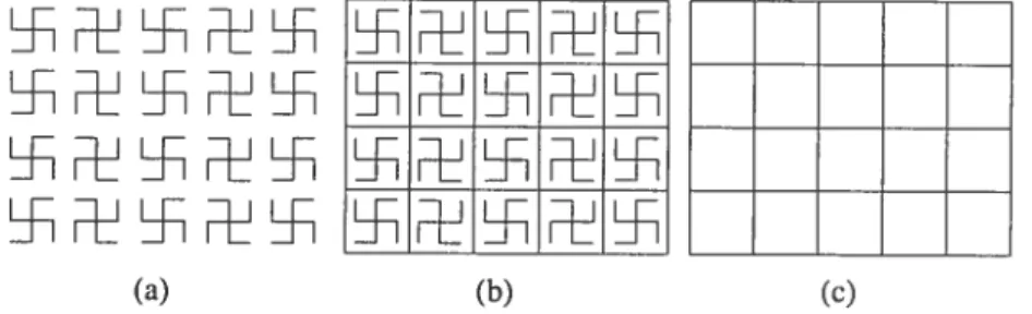 FIG. 1.4. Un pattern (a), son dallage de Dirichiet (c) et la juxtaposition des deux (b)