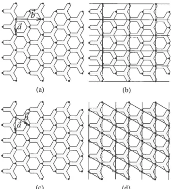 FIG. 1.5. Construction du dallage parallélogrammique du pattem péiio