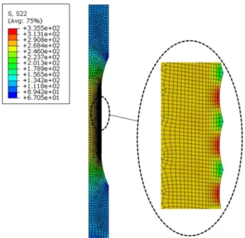 Fig. 6 Effect of cutting conditions on the residual stress: (a) hoop stress and (b) axial stress.