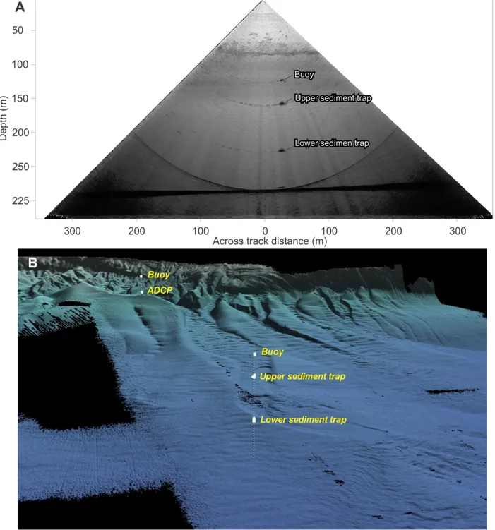 Figure 6. A) Multibeam echosounder imaging of mooring COR2007-05M and B) its location on the seabed