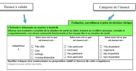 Figure 2. Exemple d’un énoncé de compétence soumis à la validation des experts 