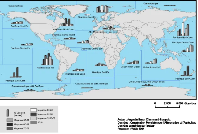 Figure 8 : Évolution de la pêche commerciale dans le monde entre les années 1950 et  2010 