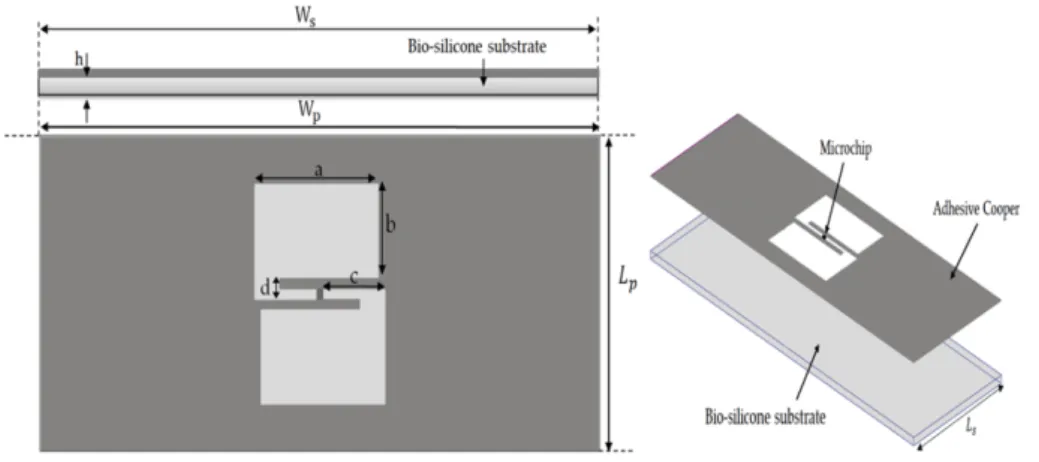 Figure 1. Geometrical design of conventional radio frequency identification (RFID) five-slotted patch  tag