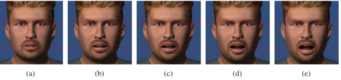 Figure 3.7 Résultats obtenus avec différents paramètres d’expressivité (voir tableau 3.2) : les différentes blend shapes sont adoucies ou exagérées indépendamment