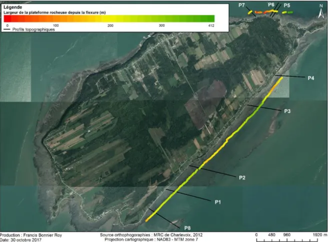 Figure 14. Largeur (m) de la plateforme rocheuse entre la flexure et la fin de l’affleurement  rocheux devant le linéaire côtier étudié