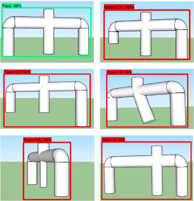 Fig. 7.  Simulation results. 